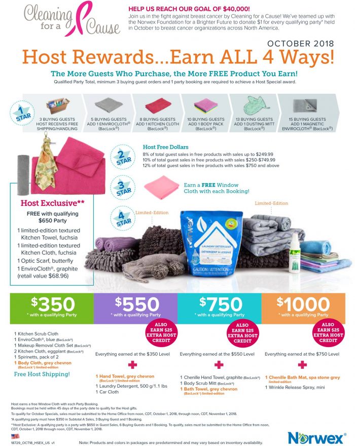 Norwex Oct 2018 Host Specials