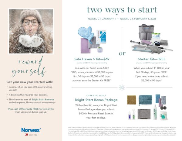 https://cleanchaos.com/wp-content/uploads/2022/12/Norwex-New-Consultant-Safe-Haven-5-Kit-Jan-2023-600x464.jpeg